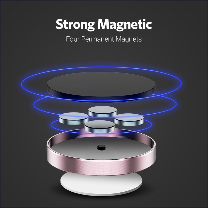 360 Degrees Magnetic Car Phone - Car Phone Holder Magnetic ulasan dan harga