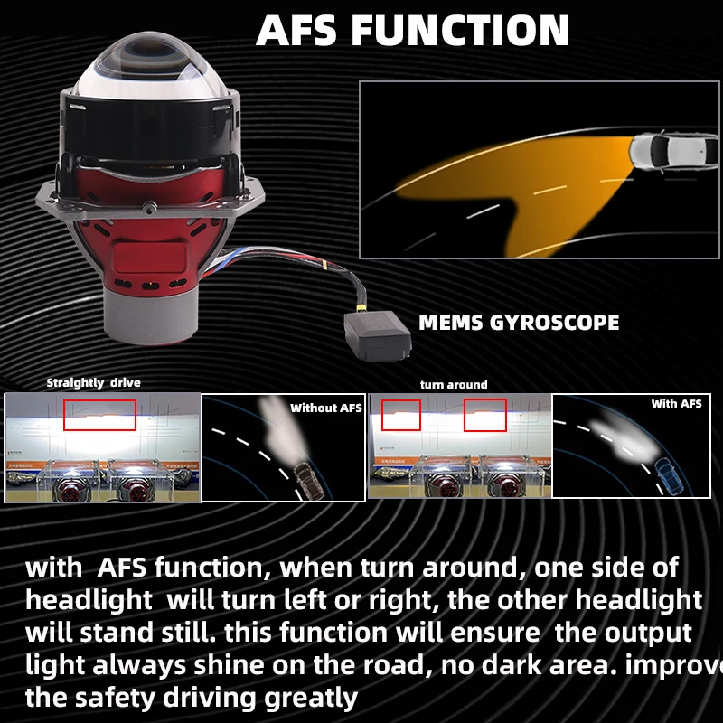 SANVI AFS Bi Led Lens 3.0 Inch - Car Accessories Low Price ulasan dan harga
