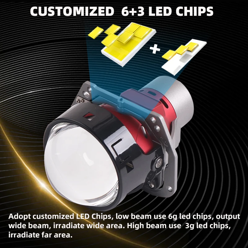 SANVI AFS Bi Led Lens 3.0 Inch - Car Accessories Low Price ulasan dan harga