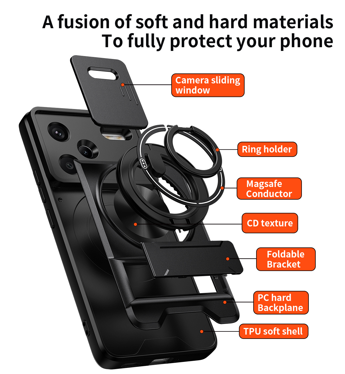 Lens Slide Camera Phone Case f - Car Phone Holder Magnetic ulasan dan harga